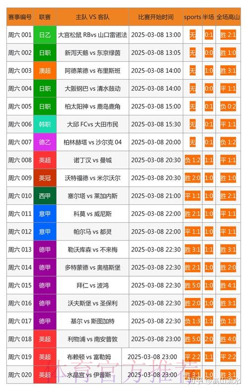 世界杯外围技巧最新网址 世界杯外围技巧最新网址