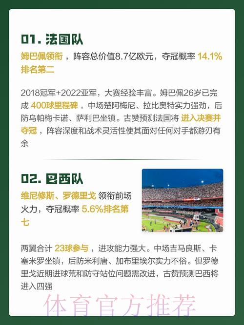2026世界杯安全预测与全面分析 2026世界杯安全预测与全面分析